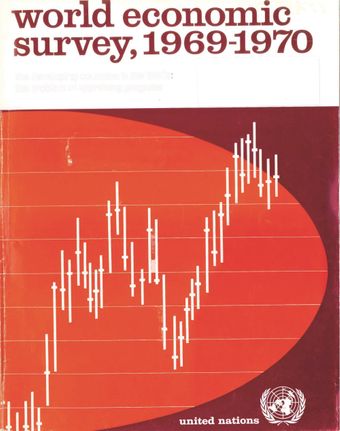 image of World Economic Survey 1969–1970
