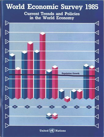 image of World Economic Survey 1985