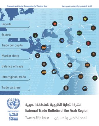 image of External Trade Bulletin of the Arab Region, Twenty-fifth Issue