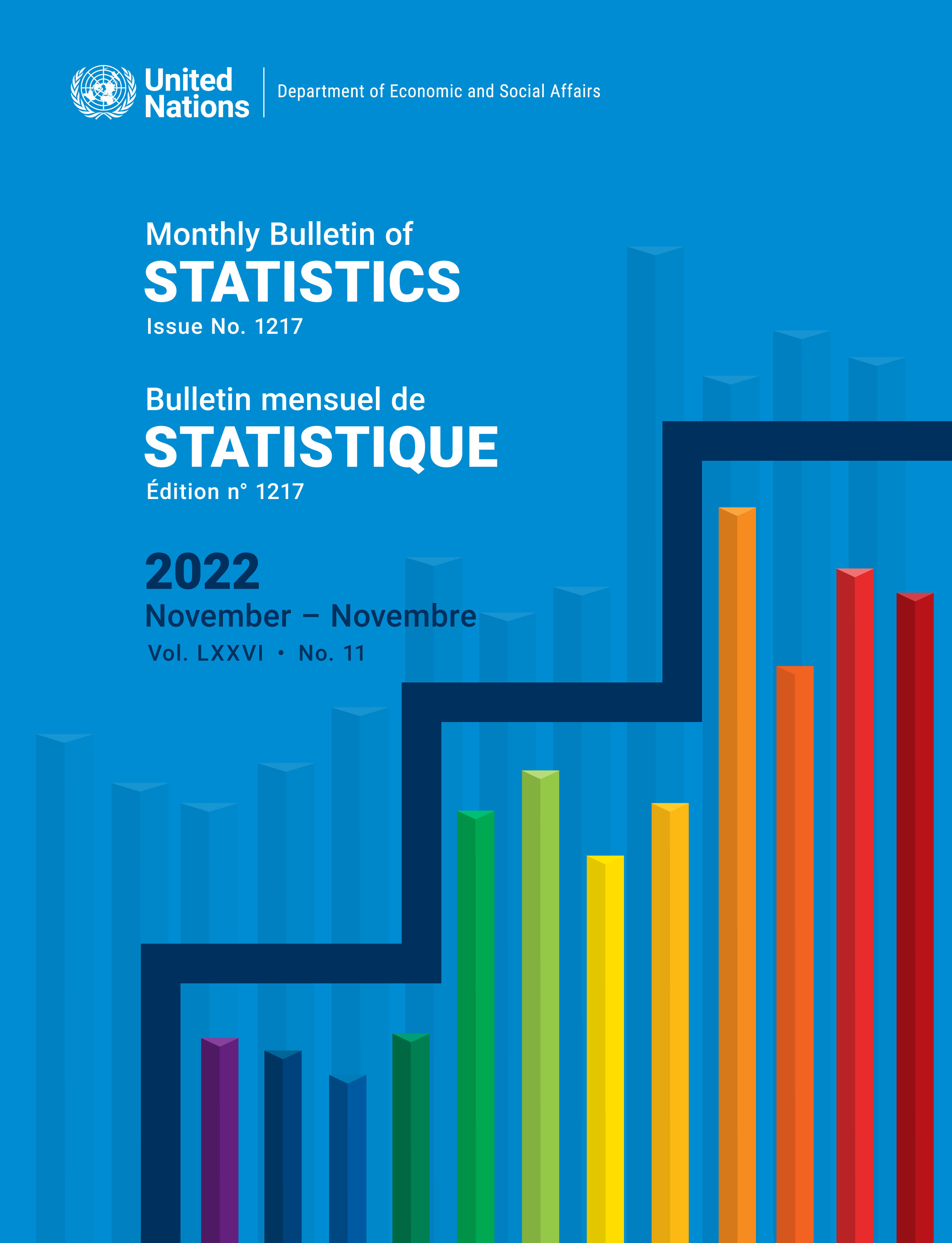 image of Monthly Bulletin of Statistics, November 2022