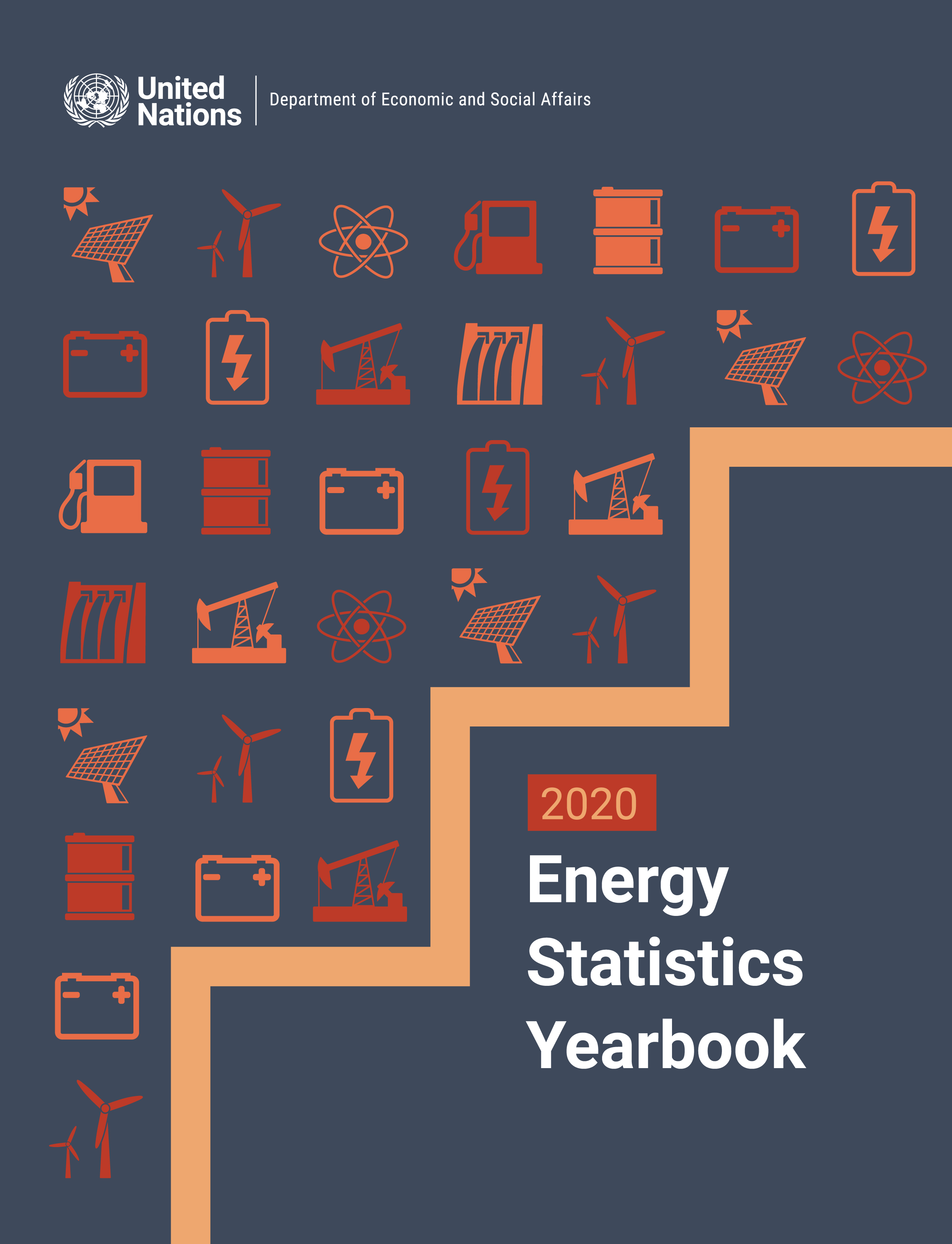 image of Energy Statistics Yearbook 2020