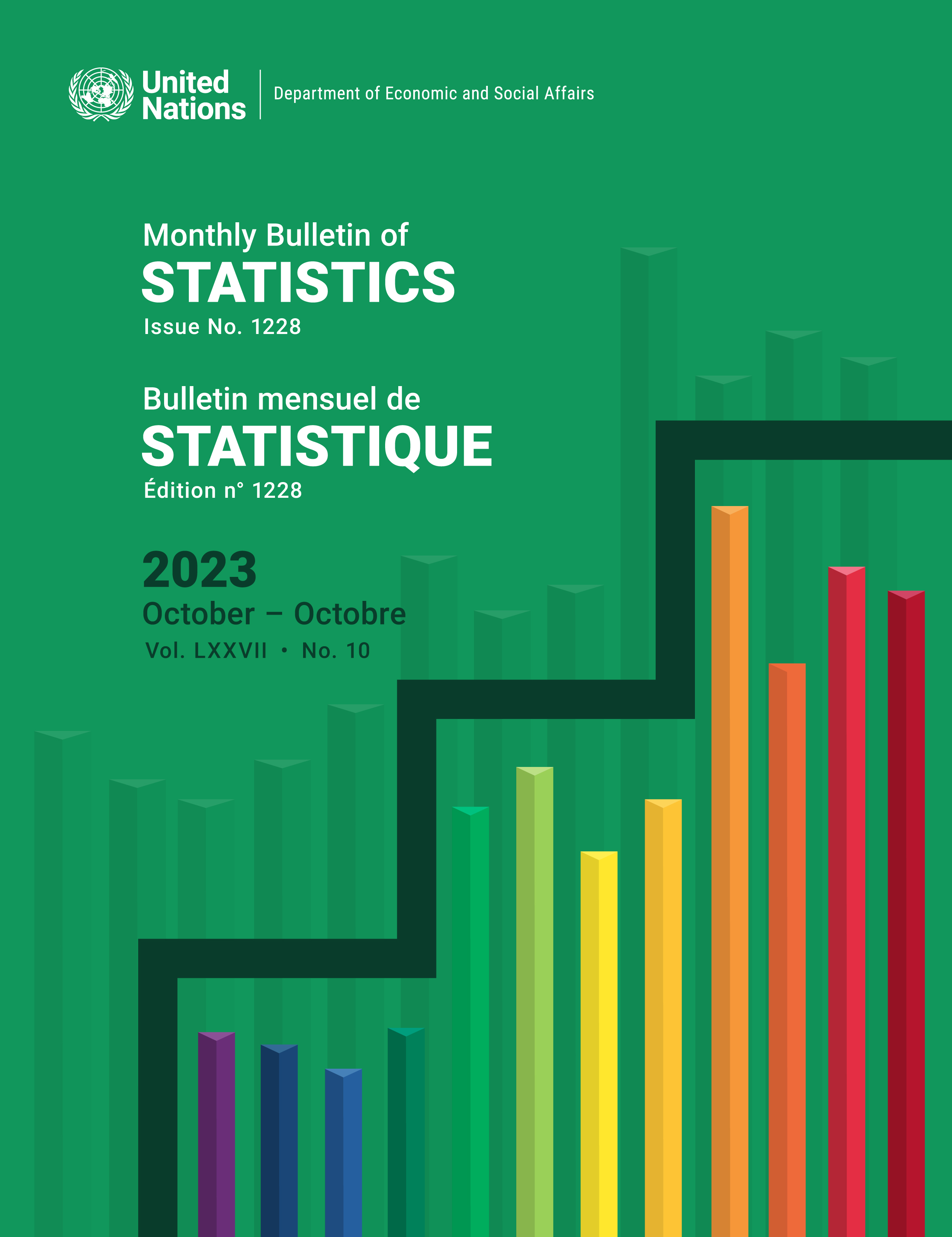 image of Monthly Bulletin of Statistics, October 2023