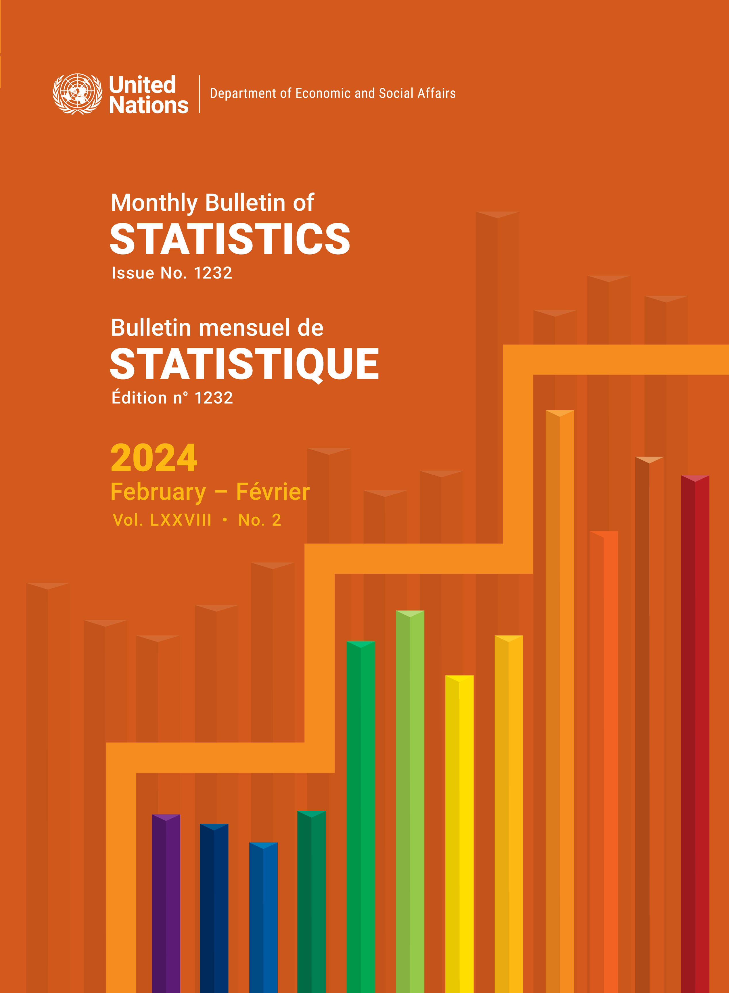 image of Monthly Bulletin of Statistics, February 2024
