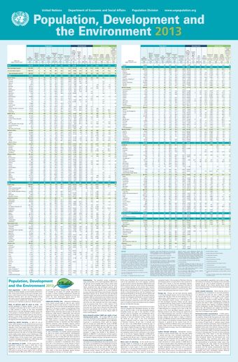 image of Population, Development and the Environment 2013 (Wall Chart)