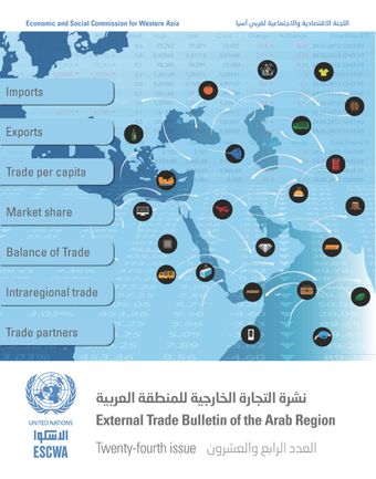 image of Direction of external trade of ESCWA member countries