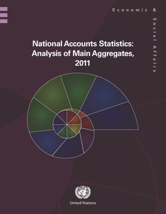 image of Percentage distribution of main national accounts aggregates at current prices: individual countries or areas