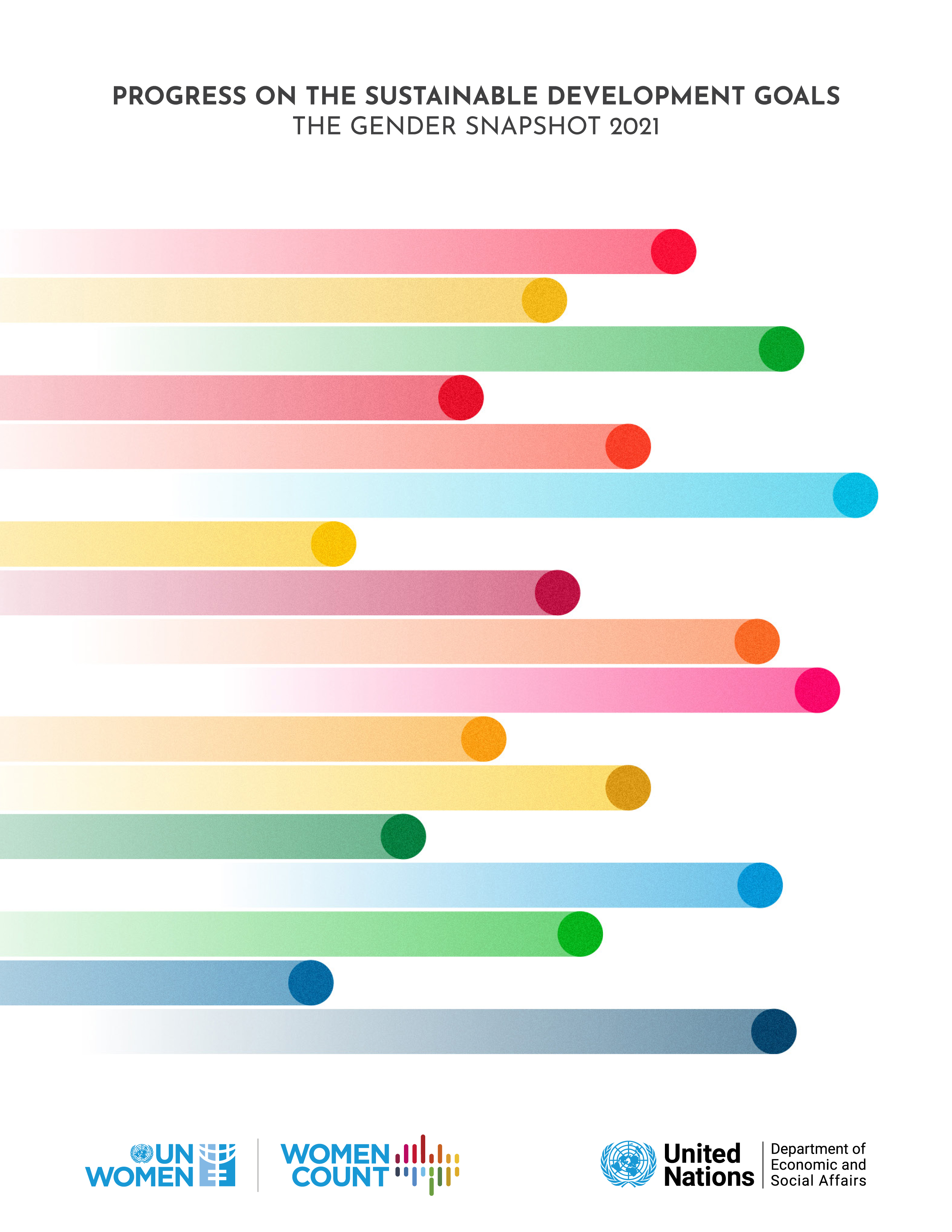 image of Progress on the Sustainable Development Goals: The Gender Snapshot 2021