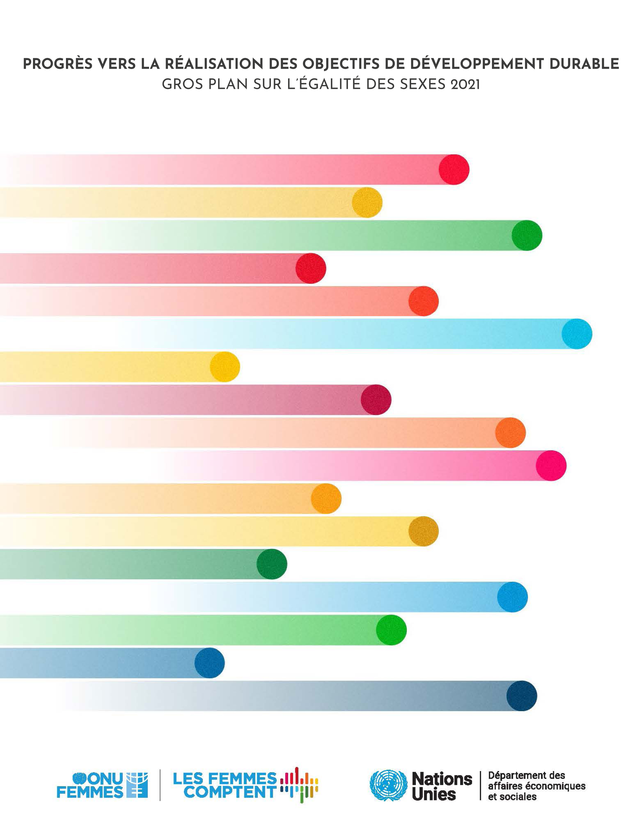 image of Progrès vers la réalisation des Objectifs de développement durable: Gros plan sur l’égalité des sexes 2021