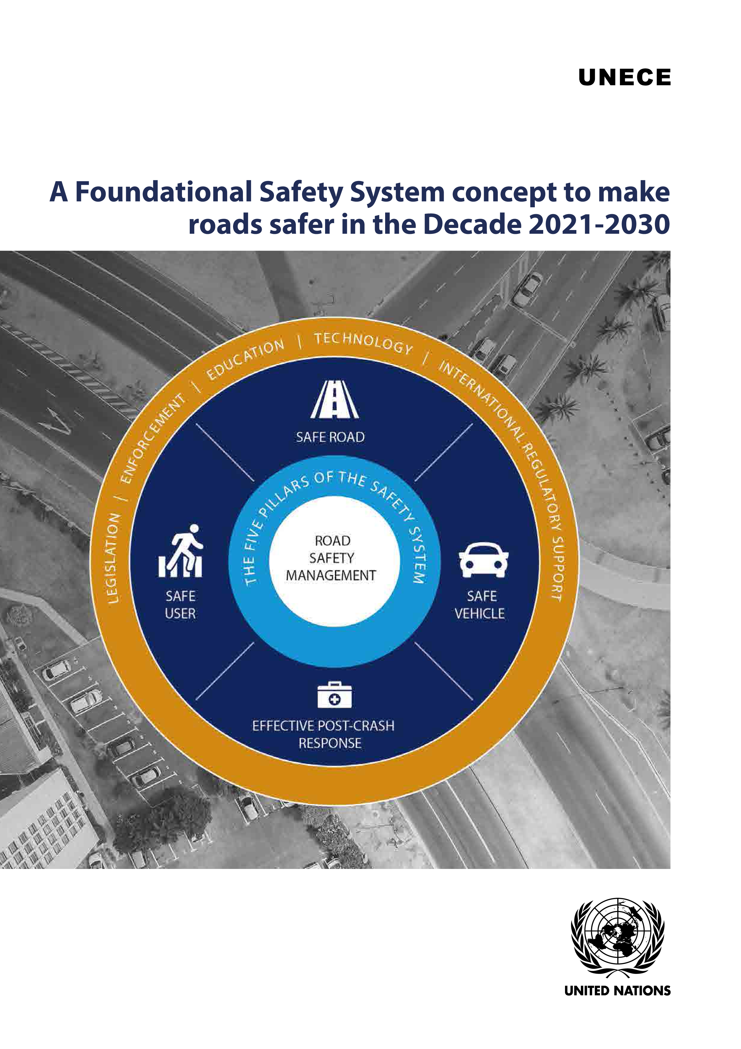 image of The concept of a national road safety system