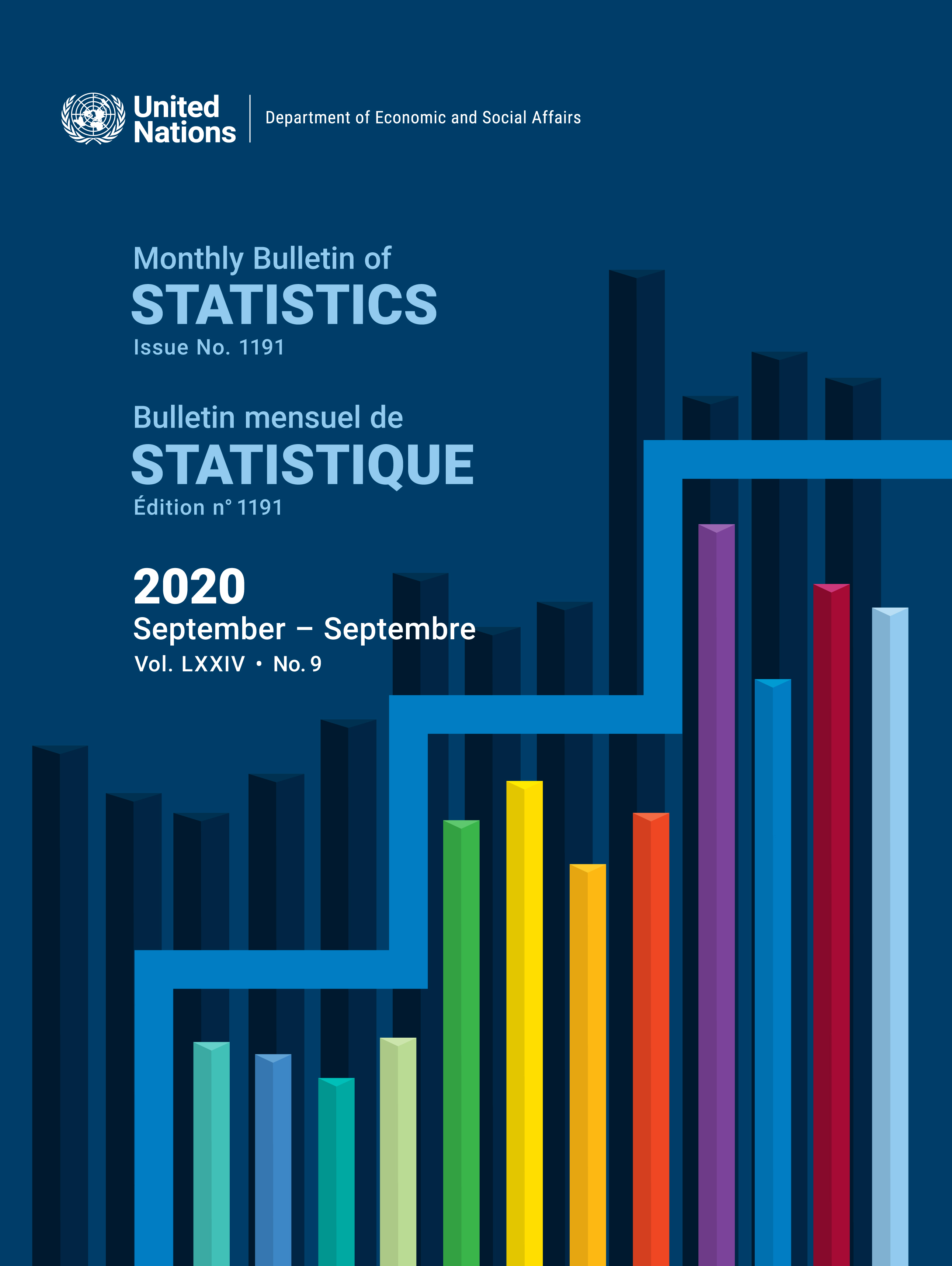 image of Monthly Bulletin of Statistics, September 2020