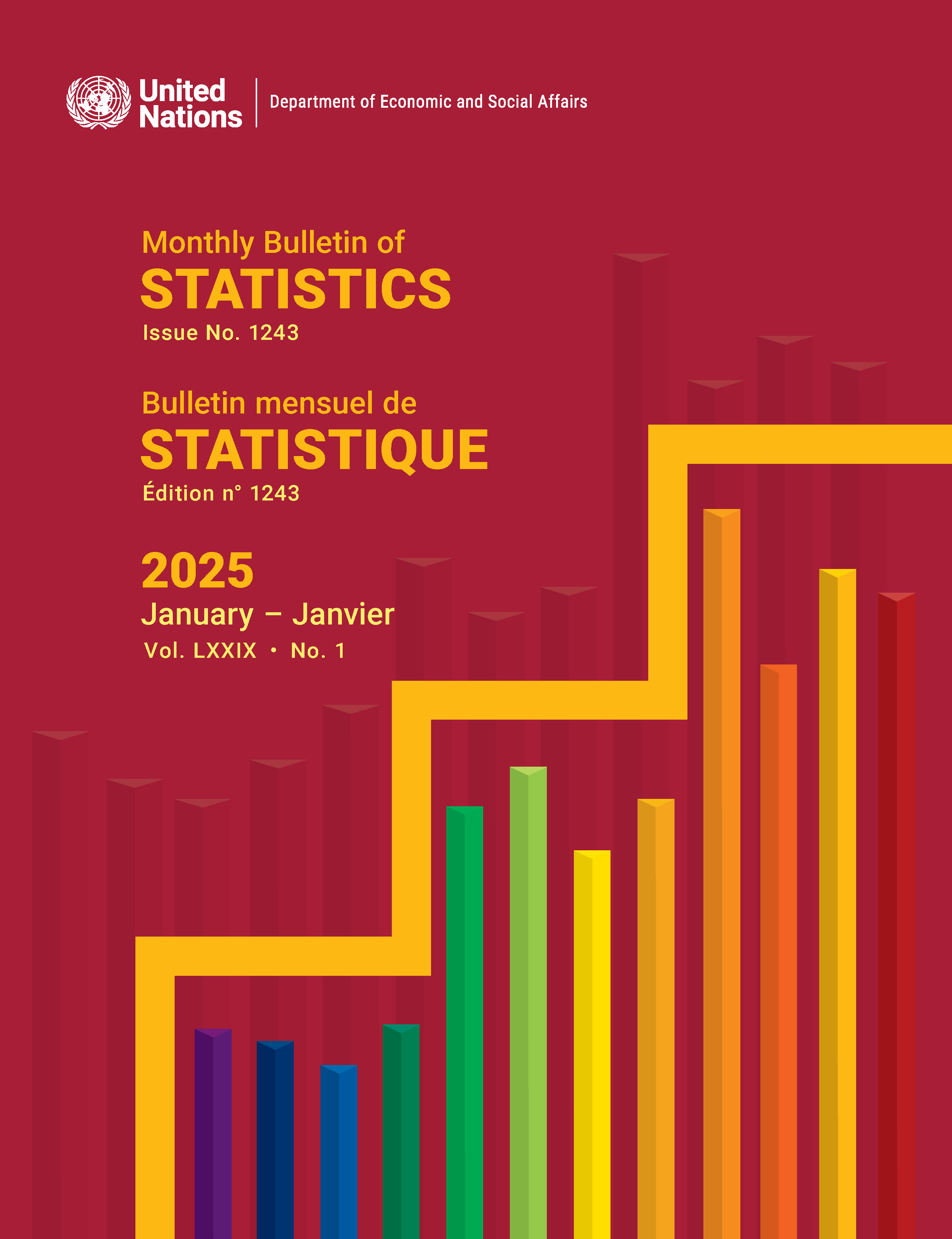 image of Monthly Bulletin of Statistics, January 2025