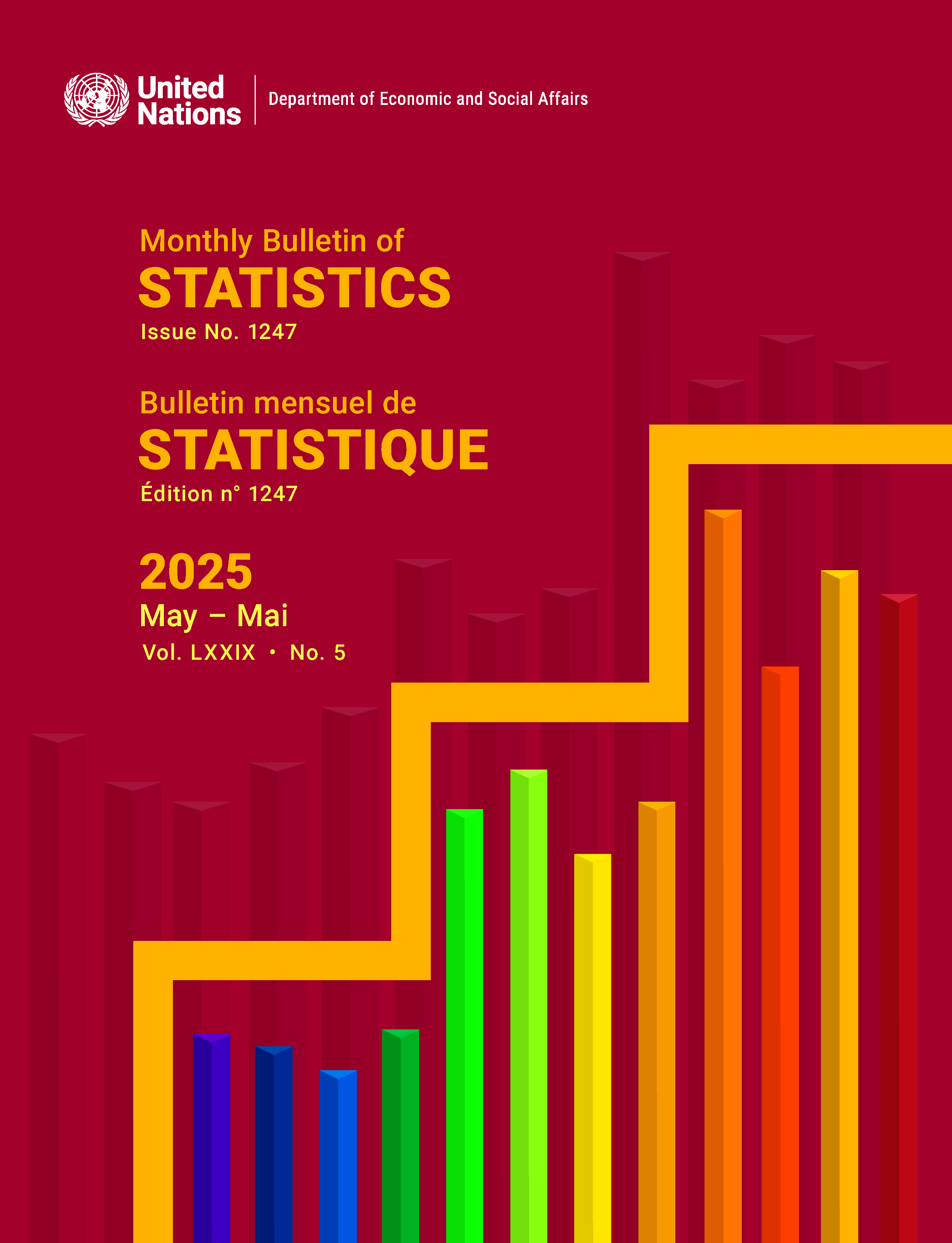 image of Monthly Bulletin of Statistics, May 2025