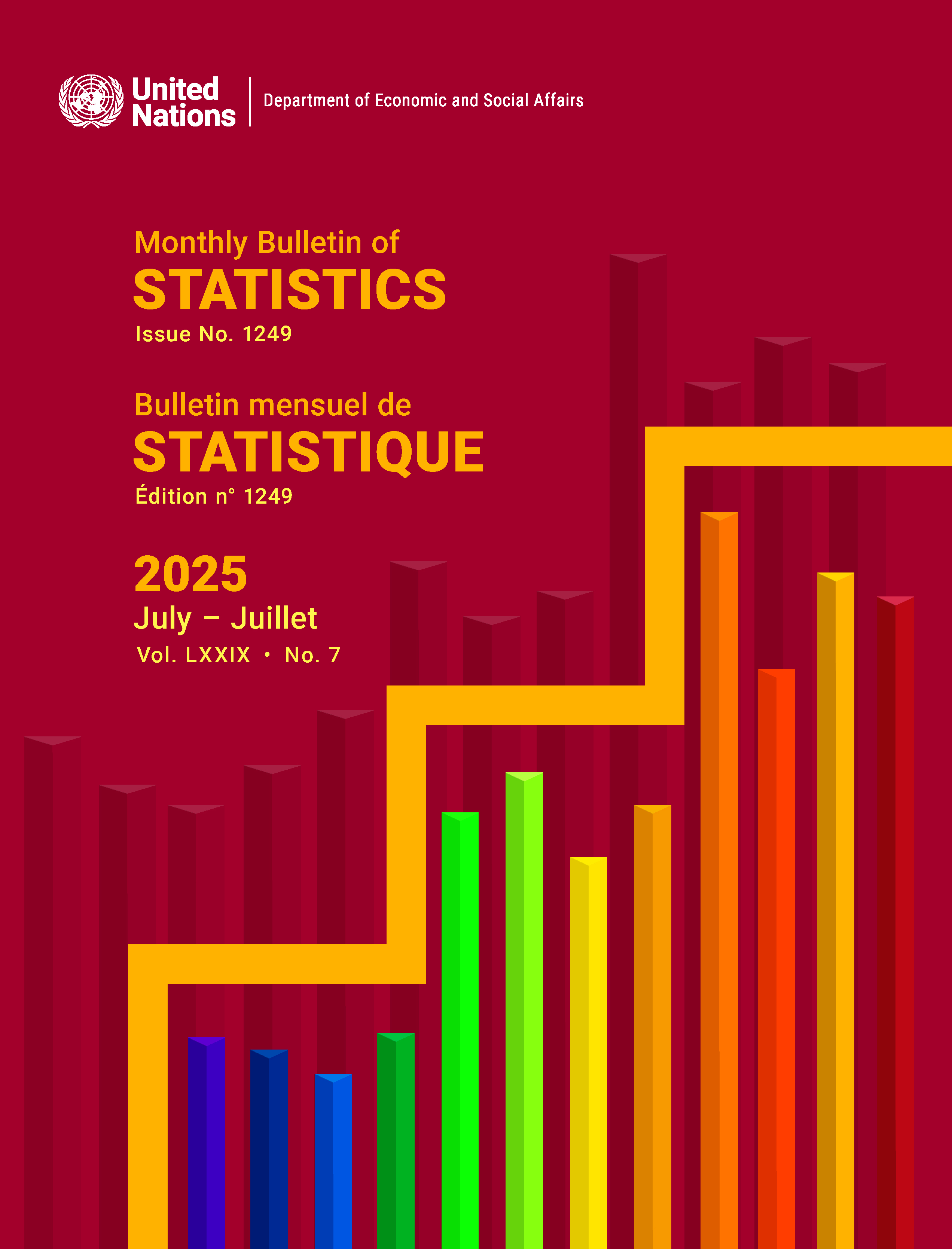 image of Monthly Bulletin of Statistics, July 2025