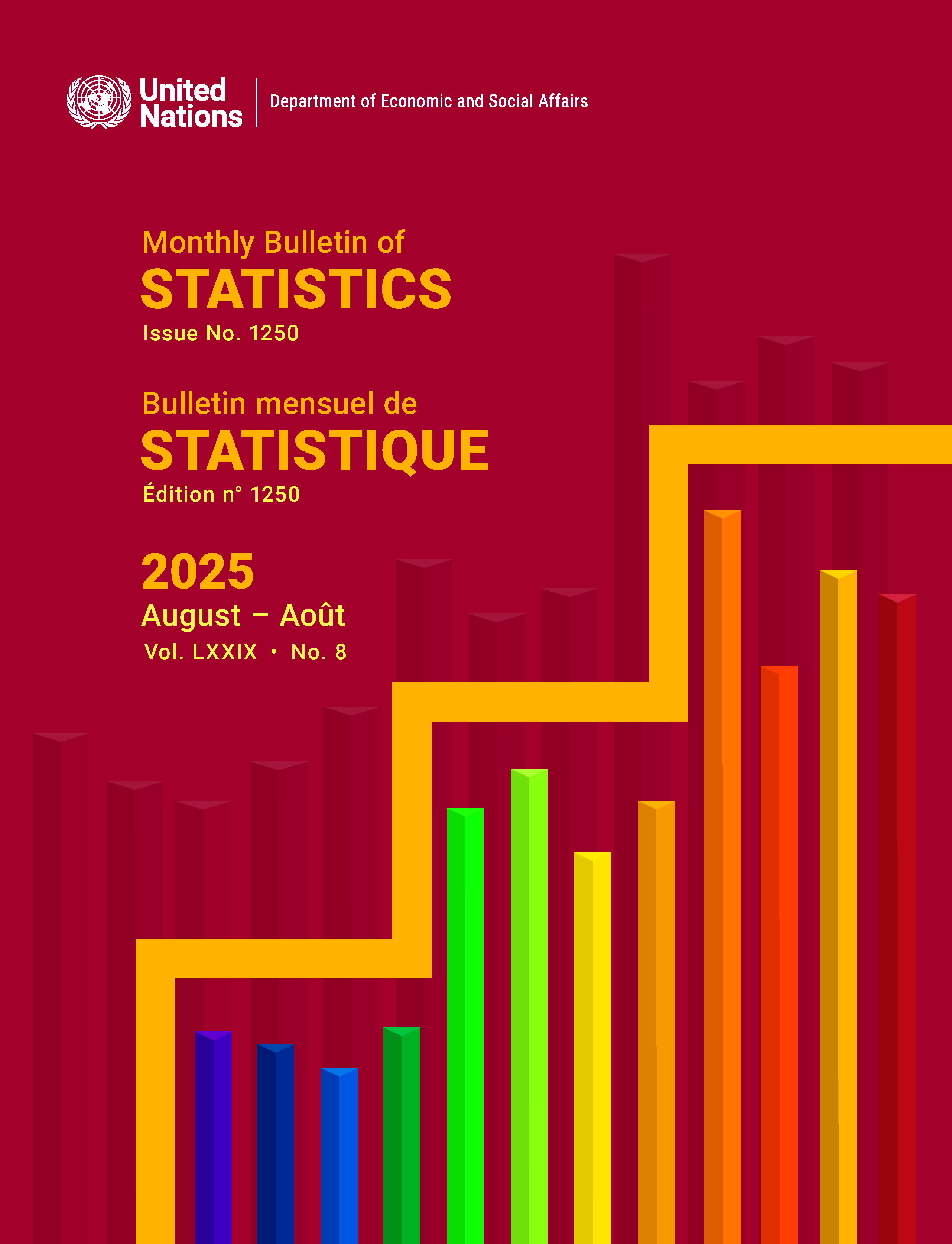 image of Monthly Bulletin of Statistics, August 2025