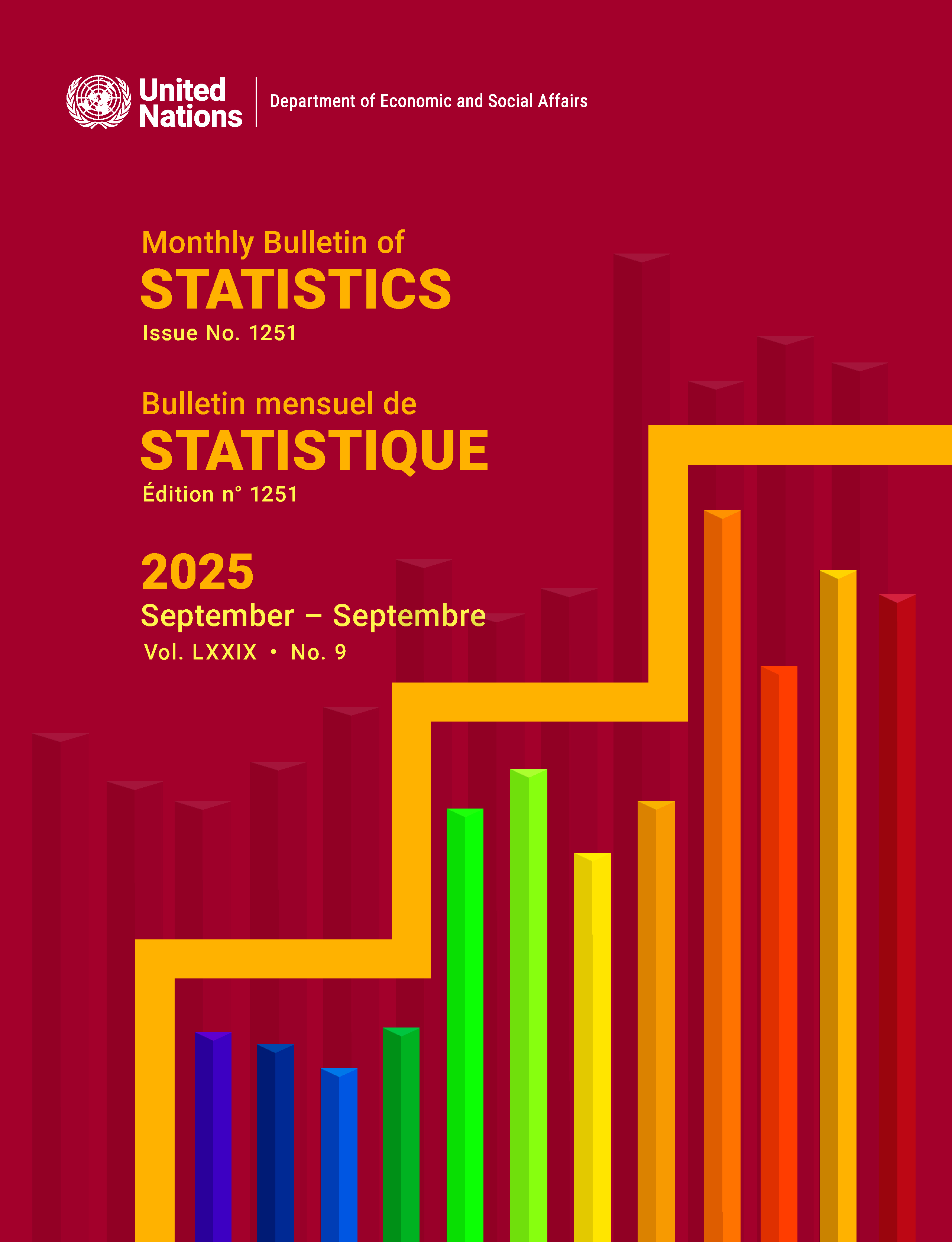 image of Producer price indices: 2010=100