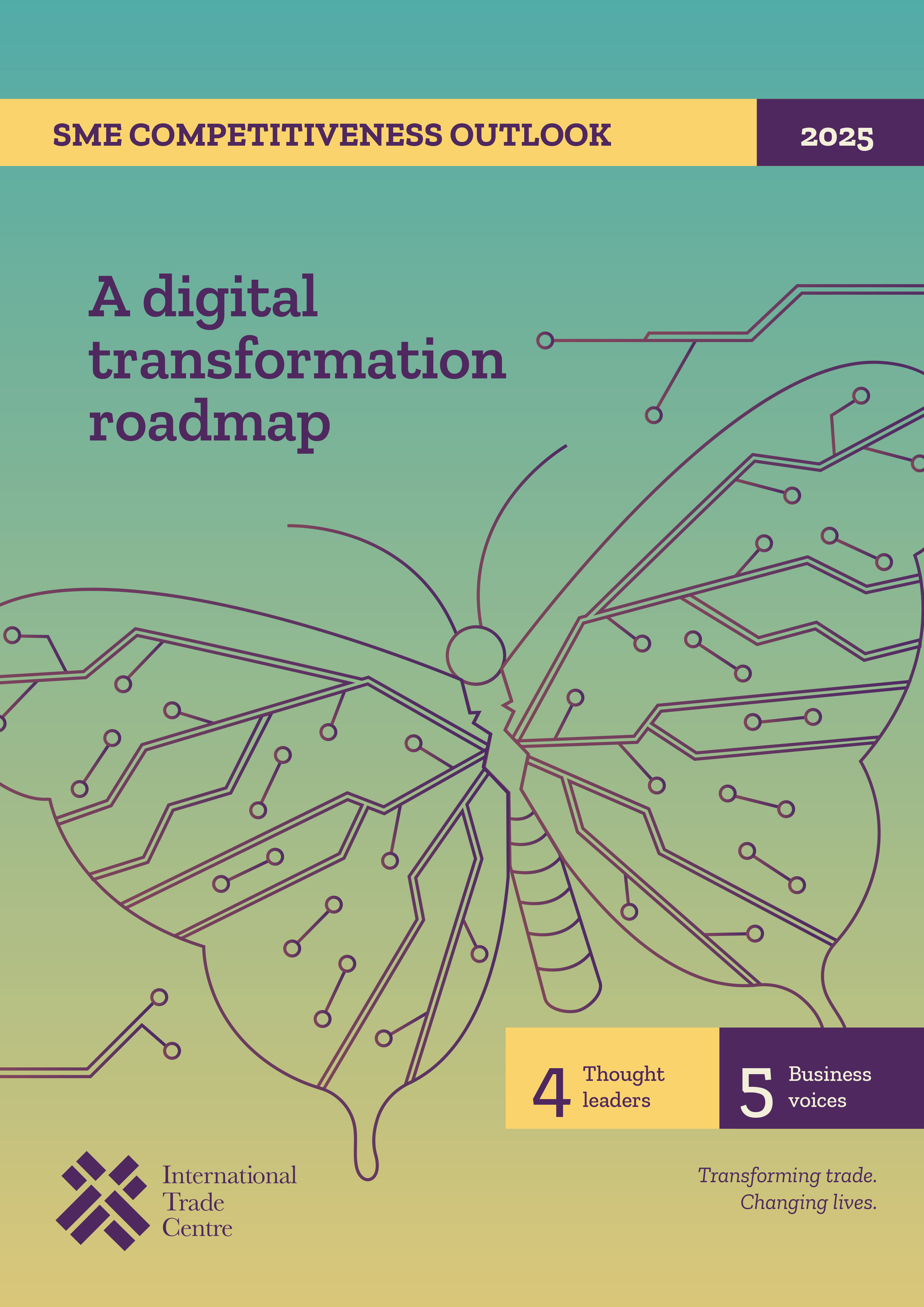 image of SME Competitiveness Outlook 2025