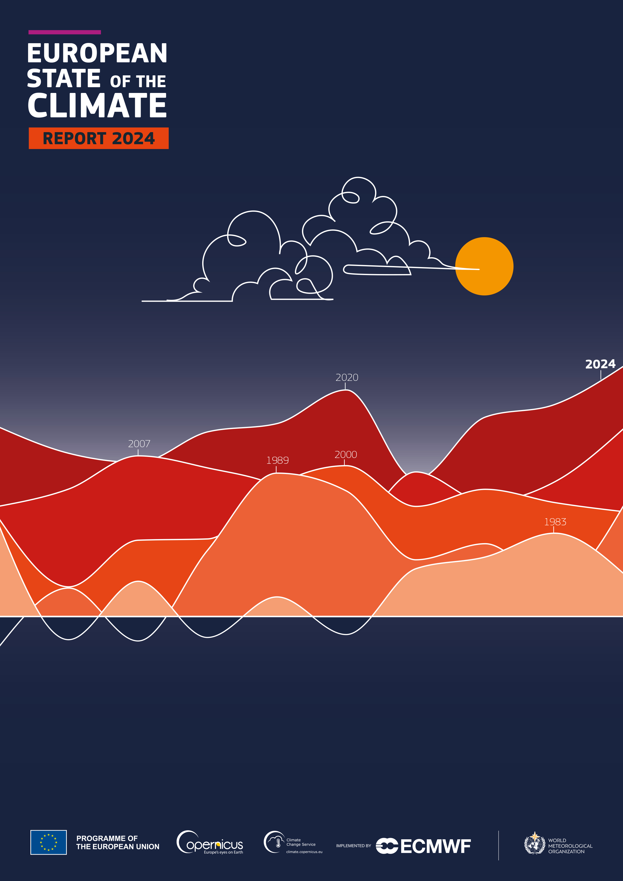European State of the Climate 2024 European State of the Climate 2024
