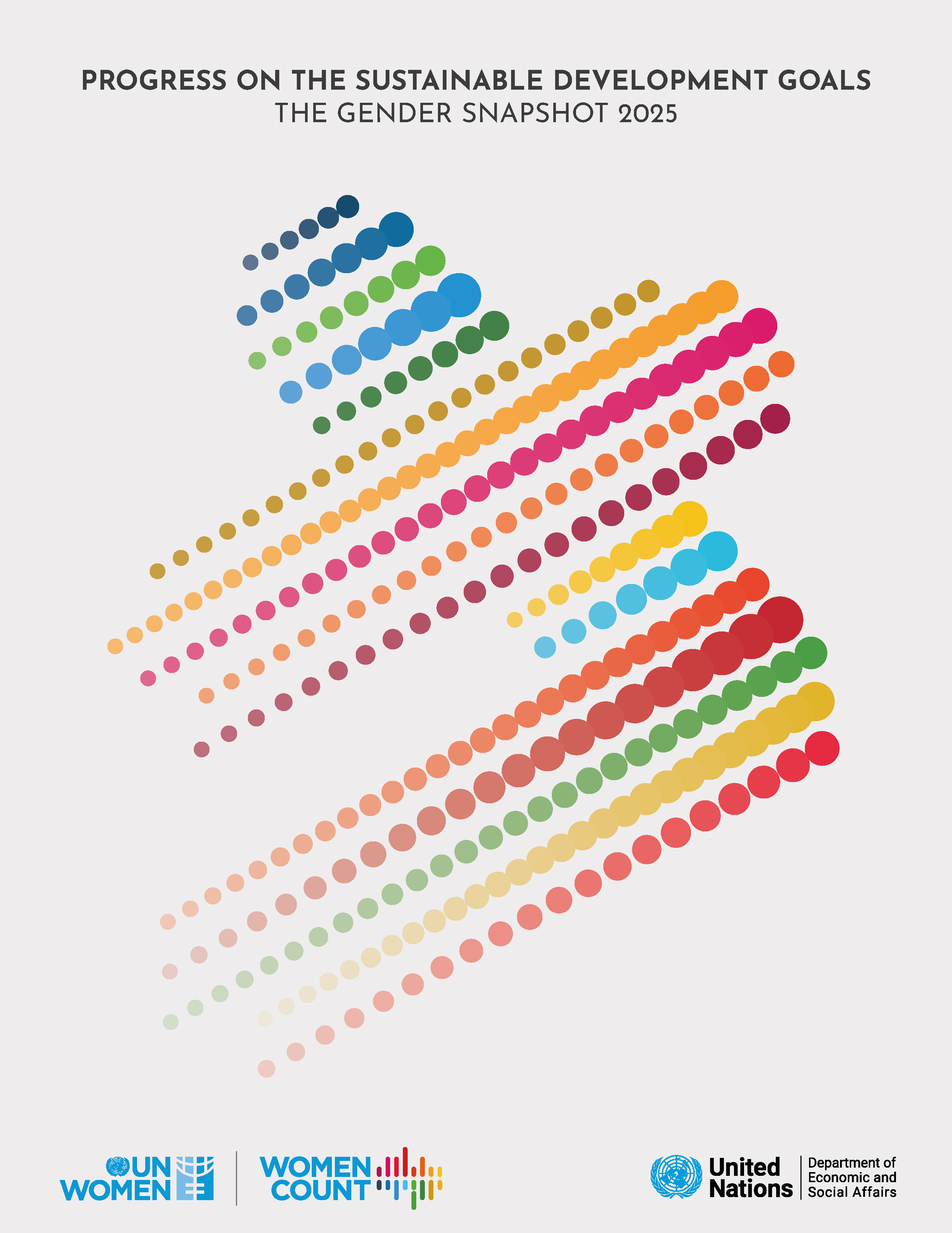 image of Progress on the Sustainable Development Goals: The Gender Snapshot 2025