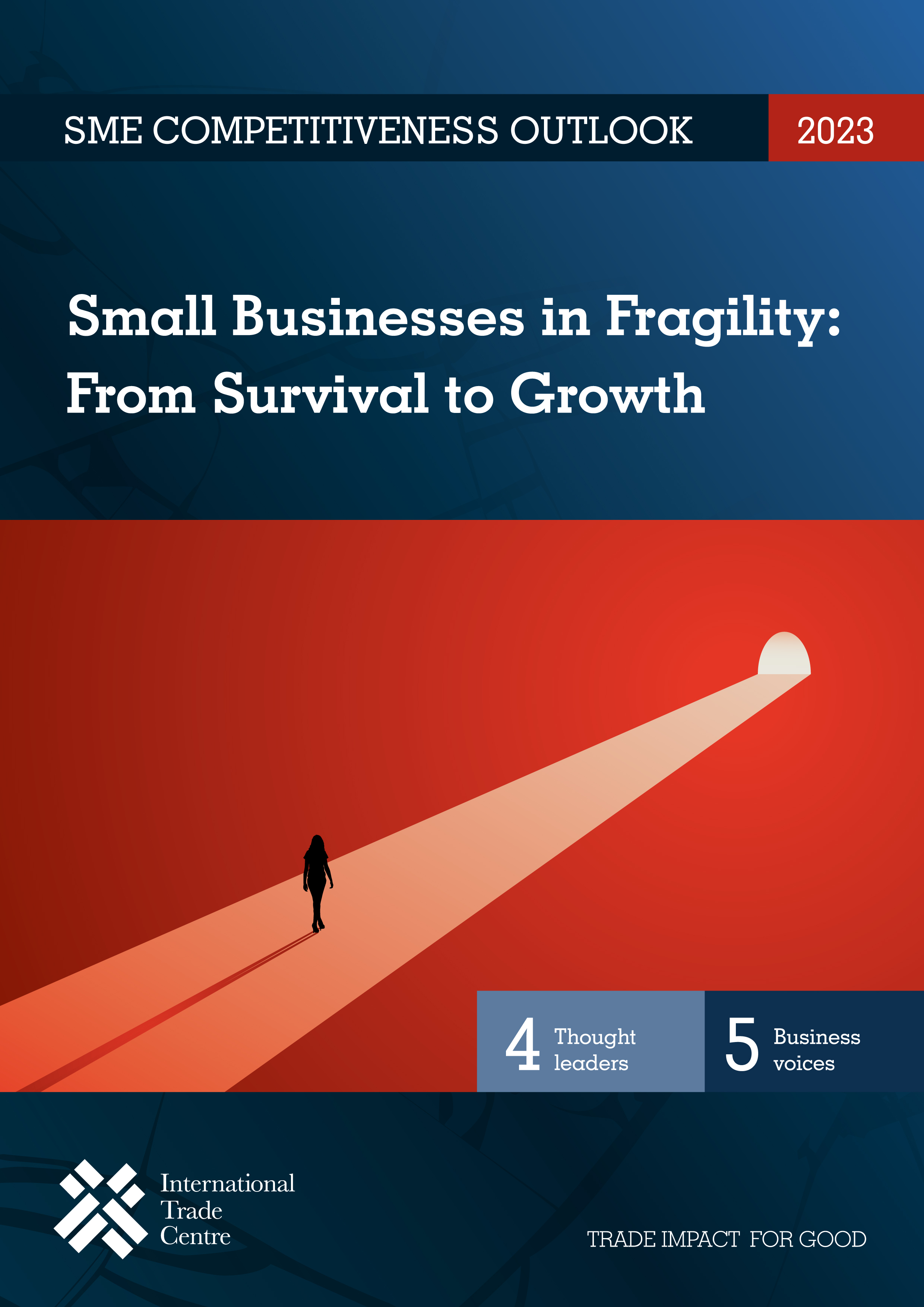 image of SME Competitiveness Outlook 2023