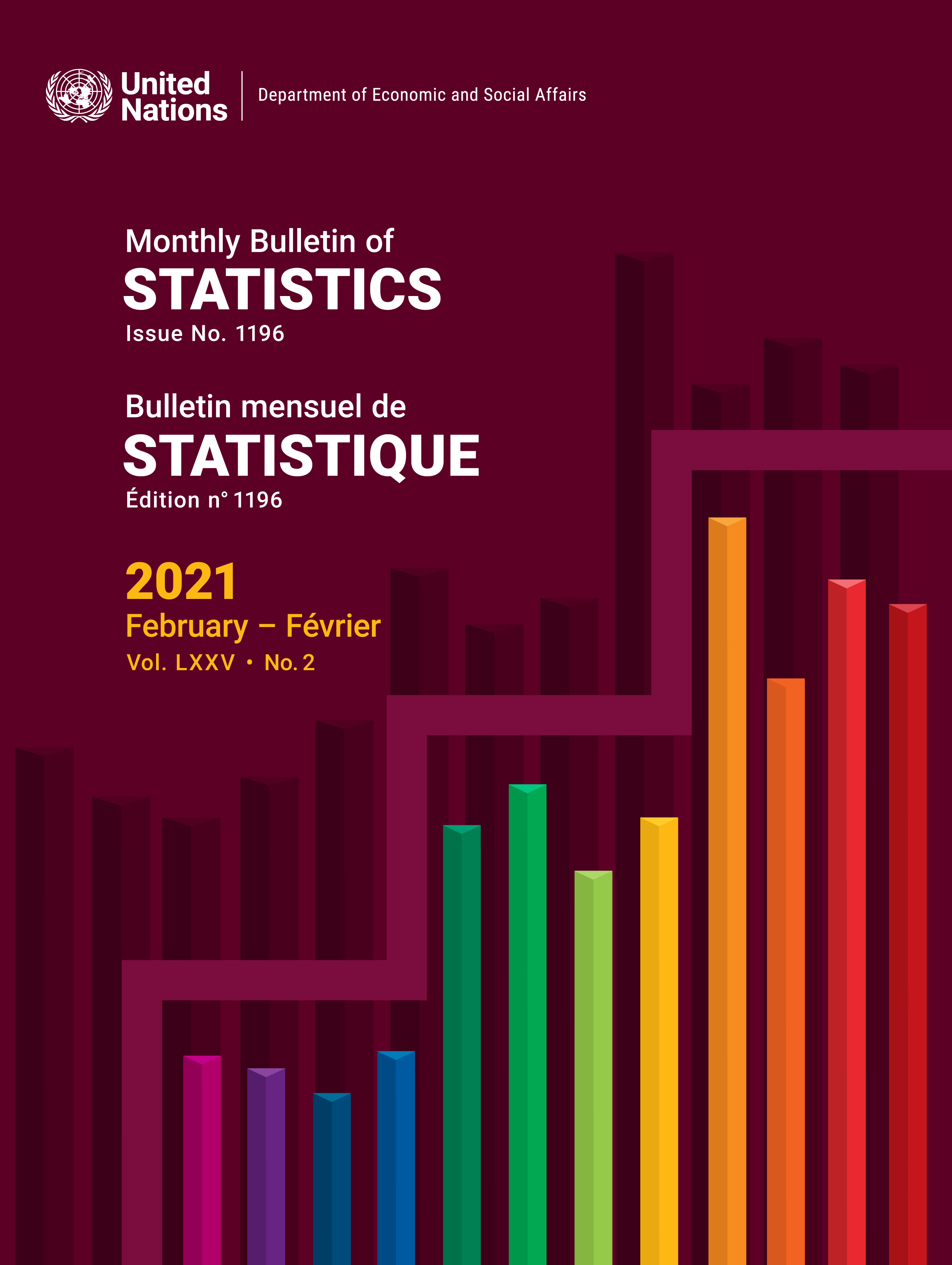 image of Monthly Bulletin of Statistics, February 2021