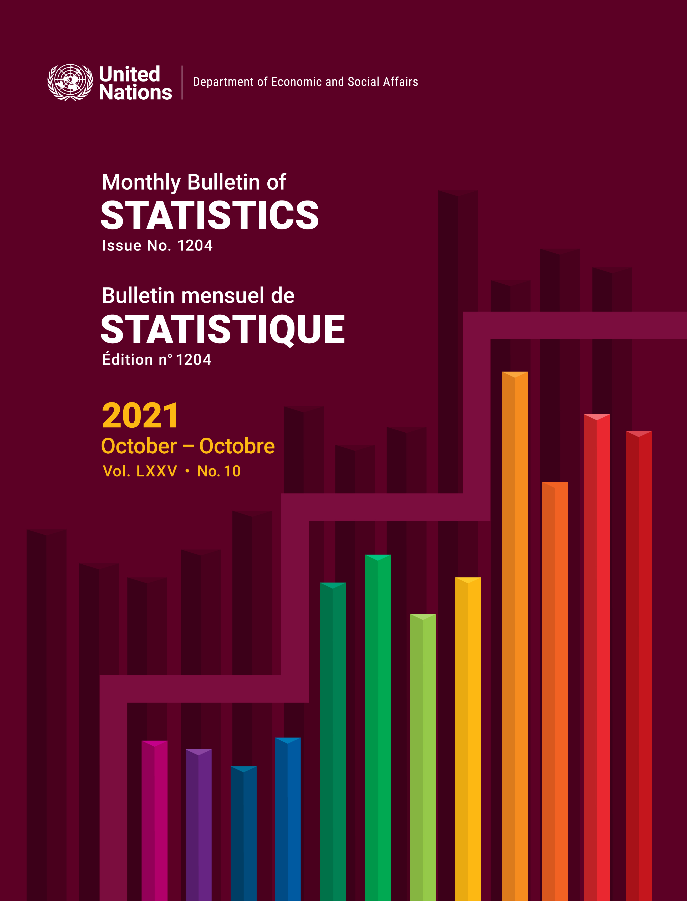 image of Monthly Bulletin of Statistics, October 2021