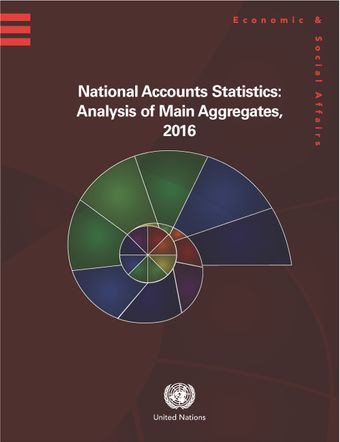image of Percentage distribution of main national accounts aggregates at current prices: Individual countries or areas
