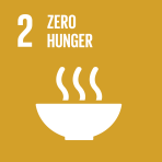 image of Zero Hunger